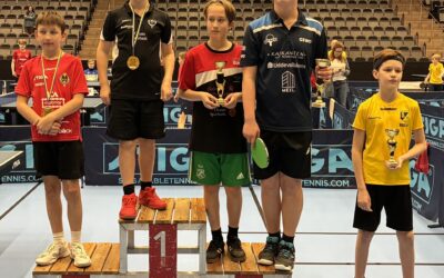 Resultat BD-touren Trollhättan